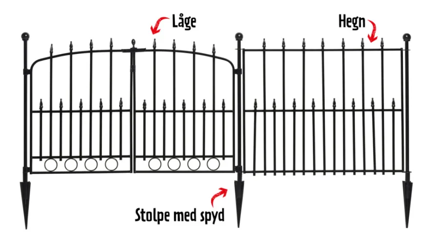 Best Dekorasjonsgjerde svartlakkert