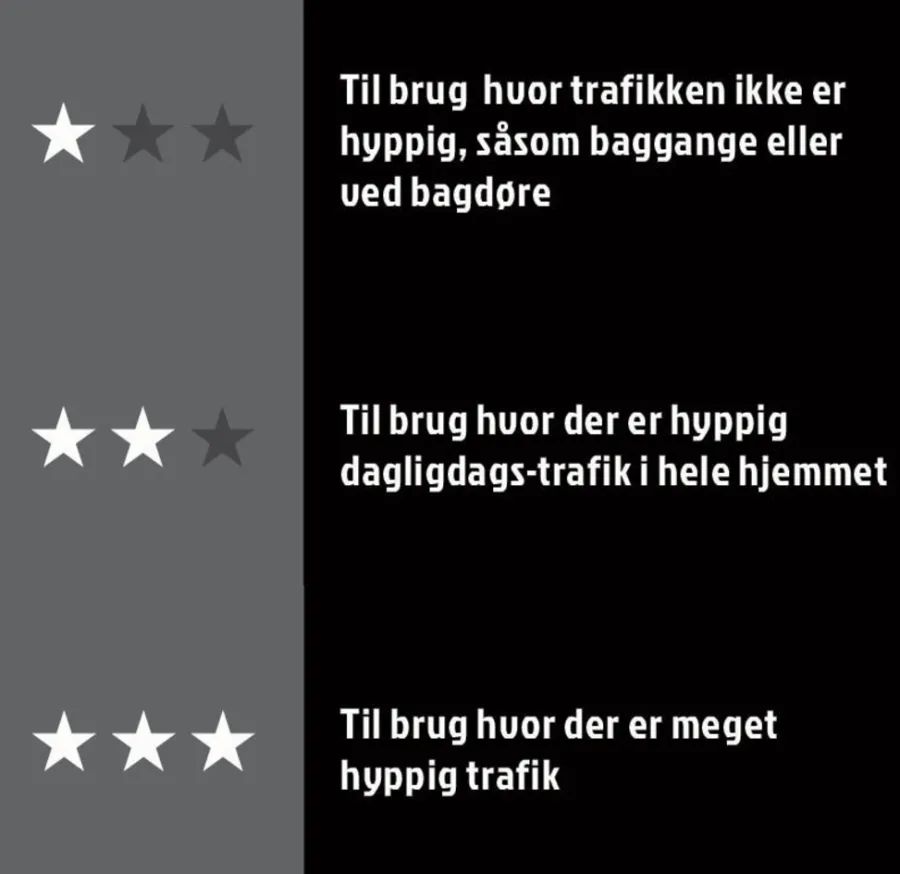New Dørmatte grå/svart 45 x 75 cm