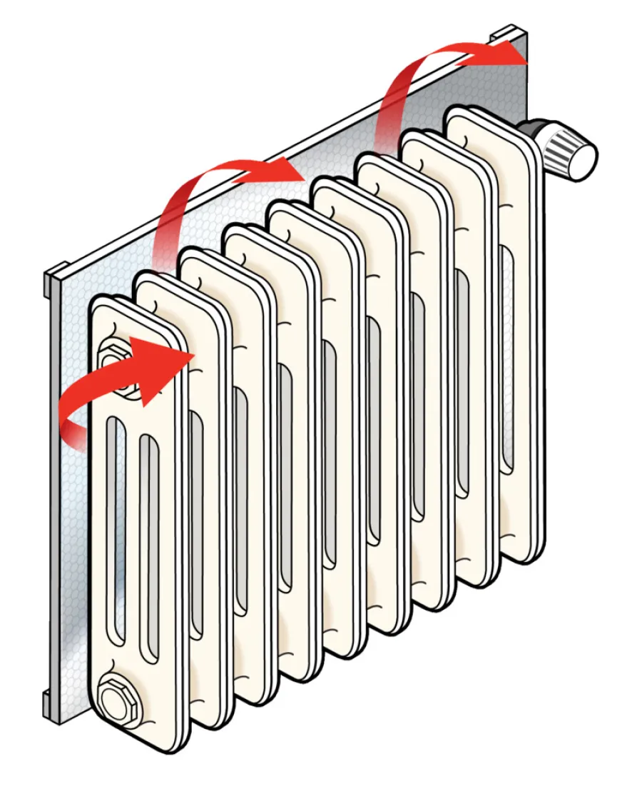 Outlet Radiatorfolie 0,5 × 5 meter - Exitex